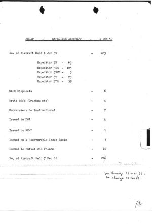 Recap - Expeditor Aircraft